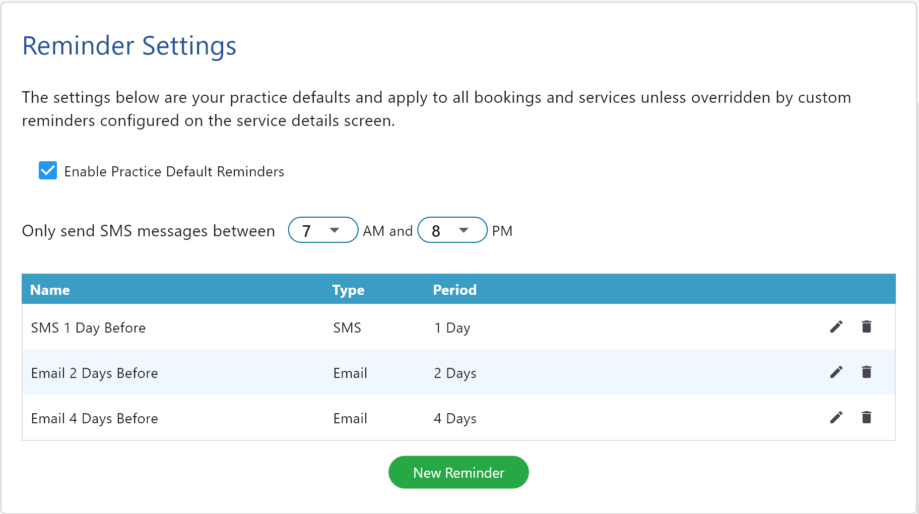 Practice Master Pro SMS and email appointment reminders software